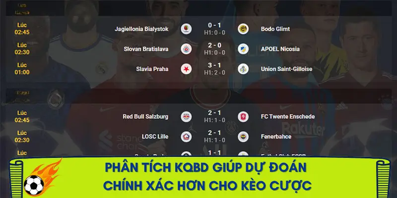 kqbd-phan-tich